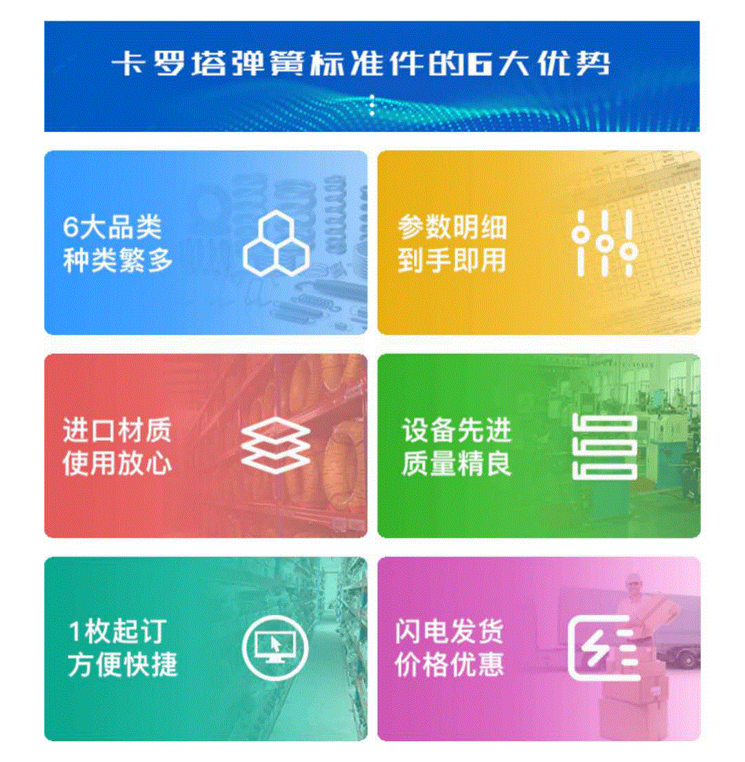 彈簧標(biāo)準(zhǔn)件 彈簧標(biāo)準(zhǔn)件